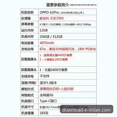 米兰app好用吗 米兰app好用吗?技术评测详解
