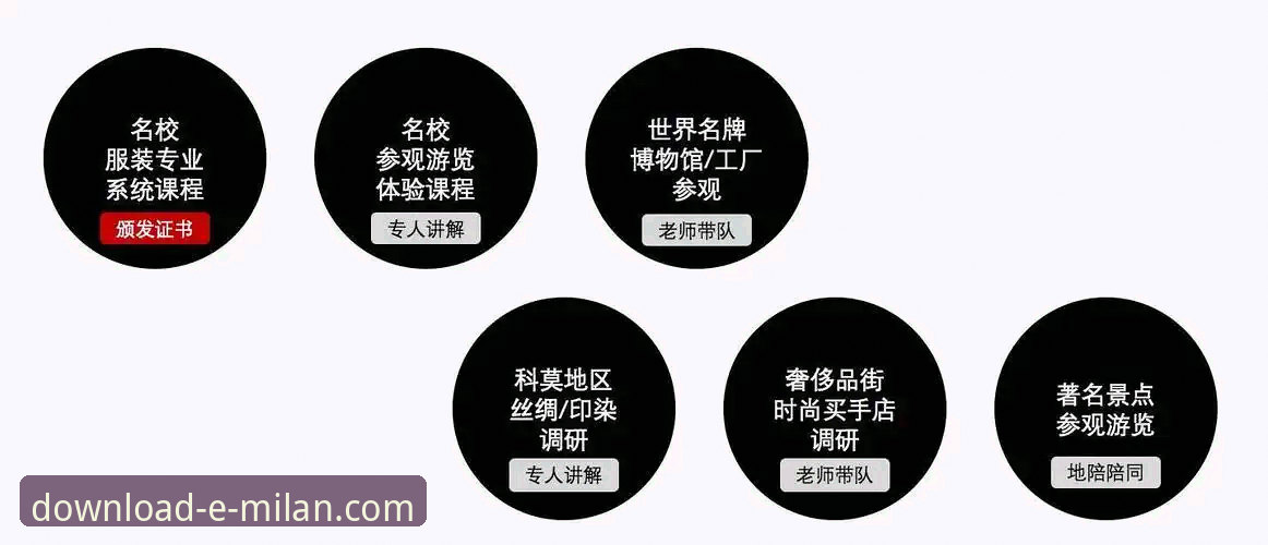 米兰app好用吗？—— 新手视角下的深度体验与官方渠道解析