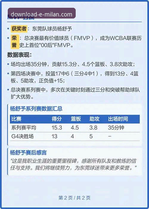 米兰app官方应用 5个技术细节揭示四川女篮创WCBA总决赛分差纪录的关键因素